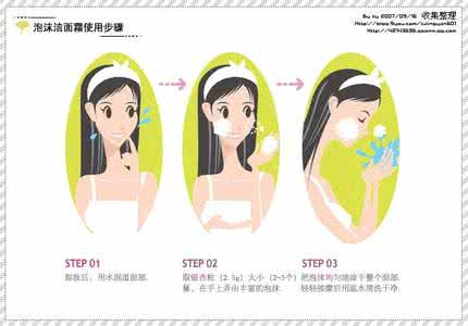 护肤品的使用顺序 护肤的正确步骤