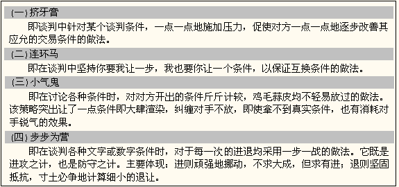 谈判中的蚕食策略 蚕食策略 谈判进攻策略之——“蚕食策略_蚕食策略