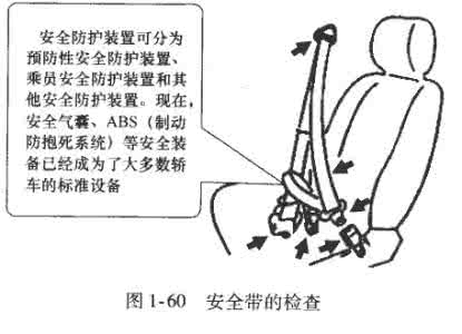 汽车安全装置 汽车安全装置的日常检查和维护