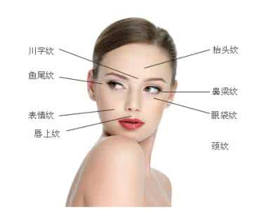 彩光除皱 wenku.baidu.com@v 彩光除皱