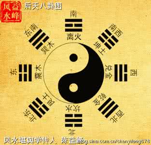 八卦万物类象表 第二十二讲 八卦的万物类象之一