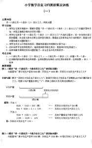 小升初总复习数学归类讲解及训练(下)