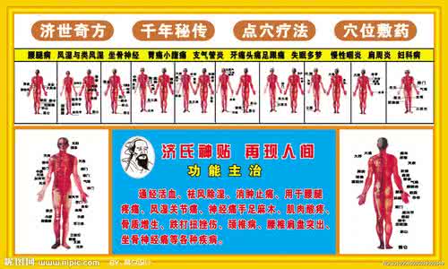 十大特效祖传秘方 祖传秘方:特效穴位三秒见效
