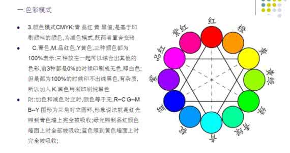皮亚杰知识分类理论 知识分类理论