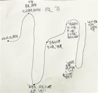 一学就会的小魔术 小学语文写作，“5步捷径法”，一学就会!