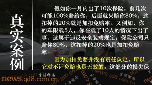 不计免赔险是什么意思 不 全面解读不计免赔险绝对免赔率