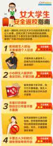 在校大学生借贷须知 大学生【大学新生不可不知的安全须知】