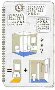 万科设计师逯薇 万科设计师教你微调户型，一个柜子能顶1/3集装箱
