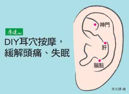 前列腺按摩找不准位置 耳穴按摩找不准按摩点怎么办