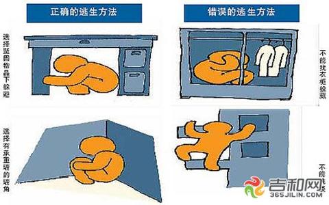 地震12秒自救机会 地震自救 地震时的“12秒自救机会”