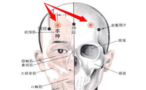 八阳神咒经的妙用 神穴妙用 增强健康