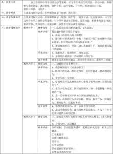 word文档基础知识 语文基础知识 Microsoft Word 文档