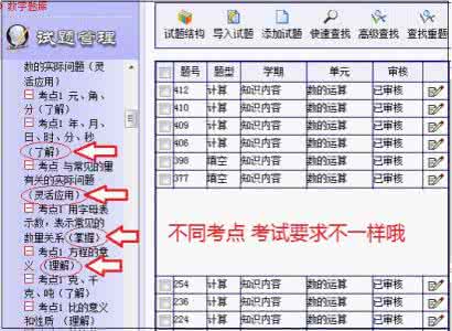 小学数学小升初总复习题库(修改)