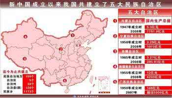 民族自治地方自治机关 中华人民共和国民族自治地方的自治机关