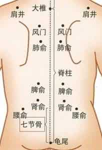 宝宝积食推拿手法图解 宝宝积食怎么推拿 宝宝积食推拿法