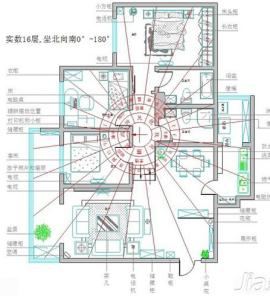 风水大师帮你选楼层 楼层风水 楼层的风水作用大不大