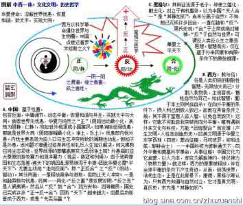 大学白话文解释 《大学》白话文解释