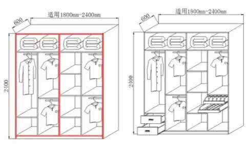 衣柜设计图纸及尺寸 扩容秘籍: 史上最全的衣柜设计尺寸汇总!