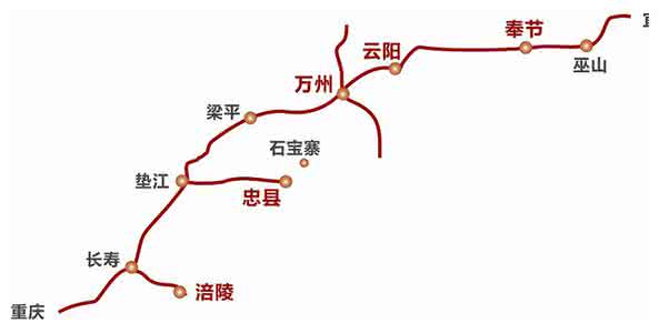 长江三峡利弊 长江三峡利弊 长江三峡利弊小论文