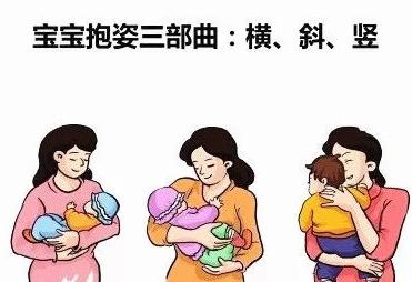 剖腹产和顺产的孩子 生孩子是顺产好 还是要剖腹产好