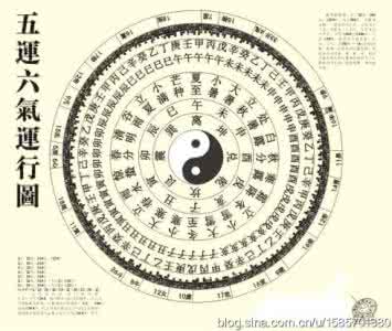 日干支查询 无极之镜：中医日干支算病