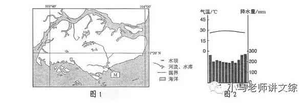 解决水资源短缺的措施 高考地理-知识库-水资源短缺的原因及解决措施