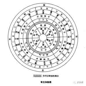 丁酉年五运六气 丁酉年五运六气 丁酉年五运六气古中医养生日记