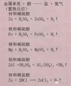 初中化学重要知识点 初中化学公式及重要知识点，现在看到还不算太晚。