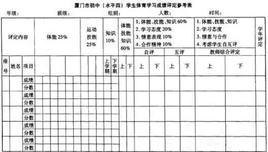 从76名升到第1名，提高学习成绩的3张计划表，绝对值得借鉴！