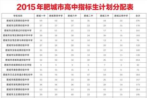 高二年级工作计划 2015--2016学年度高二年级第一学期工作计划_高二班主任工作计划