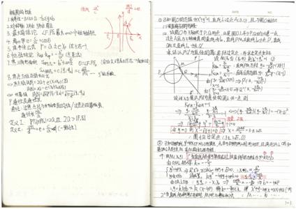 中考数学函数压轴题 理科状元力荐之中考数学加分函数压轴题!吃透函数,加分中考!