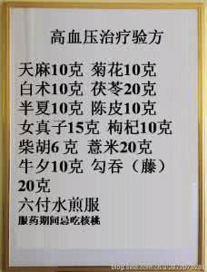 施今墨十大验方高血压 回族秘方:高血压祖传验方金芹葛汤