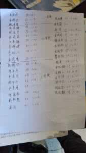 岩瑞中学 七年级数学竞赛试题 岩瑞中学2013-2014学年七年级竞赛模拟数学试题