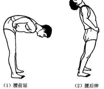 腿痛的治疗方法 颈肩腰腿痛治疗方法 腿痛不妨查查腰