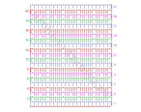 圆形大隔热垫钩法视频 钩与绣的结合----Prihvatka隔热垫