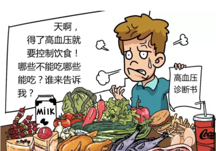 酸甜苦辣咸是人生五味 5味不过控血压 饮食不过咸不过甜