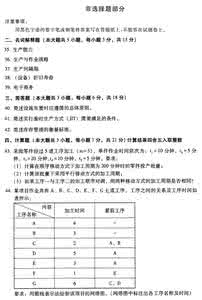 全国高等教育自学考试 全国2008年4月自学考试生产与作业管理试题