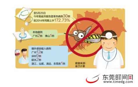 登革热病例 登革热高发期到 东莞暂无登革热本地病例