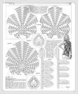 爱尔兰编织钩针叶子花 爱尔兰花型----叶子衣与枫叶