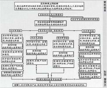 如何解决长期便秘 孕妇的肠胃功能不强 解决便秘有妙方