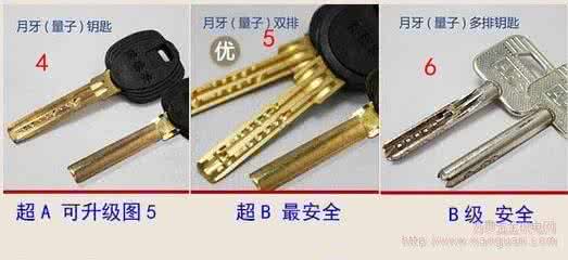 防盗门锁芯级别 防盗门锁芯级别 亚环防盗门锁芯怎么样