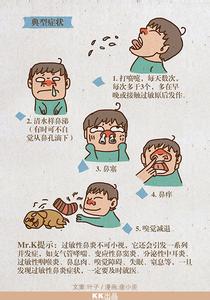 过敏性鼻炎的病因 过敏性鼻炎病因 小儿过敏性鼻炎的病因及危害