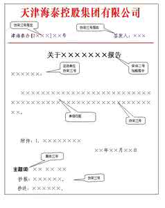公文标题 公文标题规范拟制与病误矫正技法概略