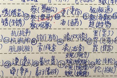 小学生多音字口诀 多音字识记口诀，简单易记不易忘，超实用！值得收藏