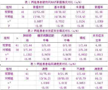 破伤风病人的一般护理, 破伤风病人的护理