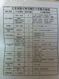 北京生育津贴怎么领取 北京生育津贴怎么领取?