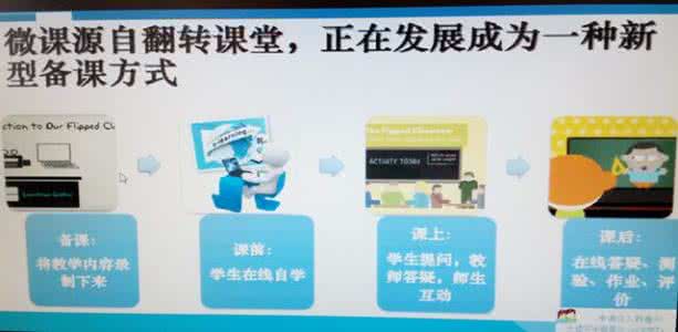 湖北能力提升工程 湖北能力提升工程 2015湖北信息能力提升工程测评作业12