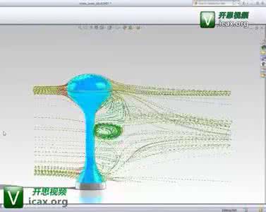 流体流动阻力的测定 分层流体流动