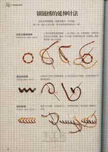 刺绣25种基本针法视频 八种基本刺绣针法
