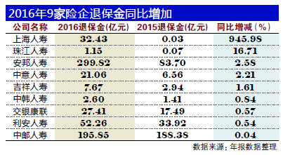 高二数学概率 12-09-13高二数学(文)《概率的性质》(课件)